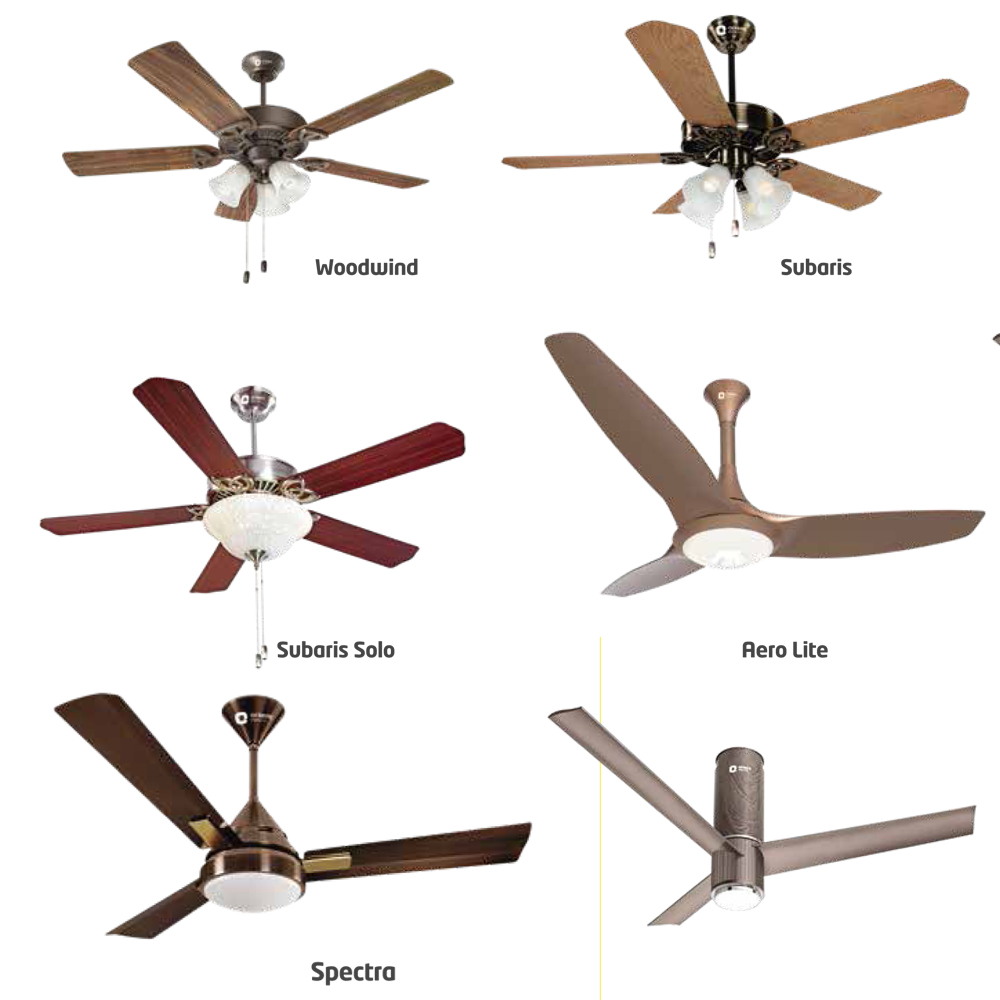 best ceiling fan