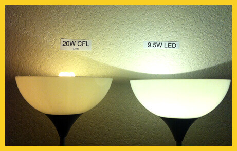 best light company in india